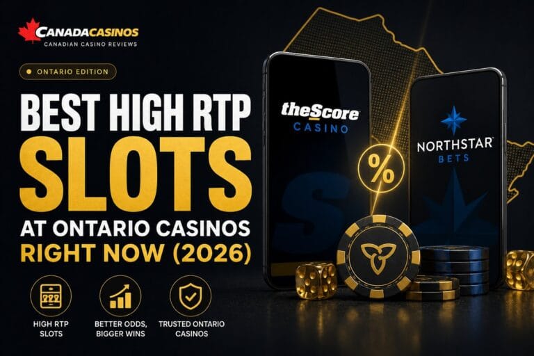Best High RTP Slots at Ontario Casinos Right Now (2026)